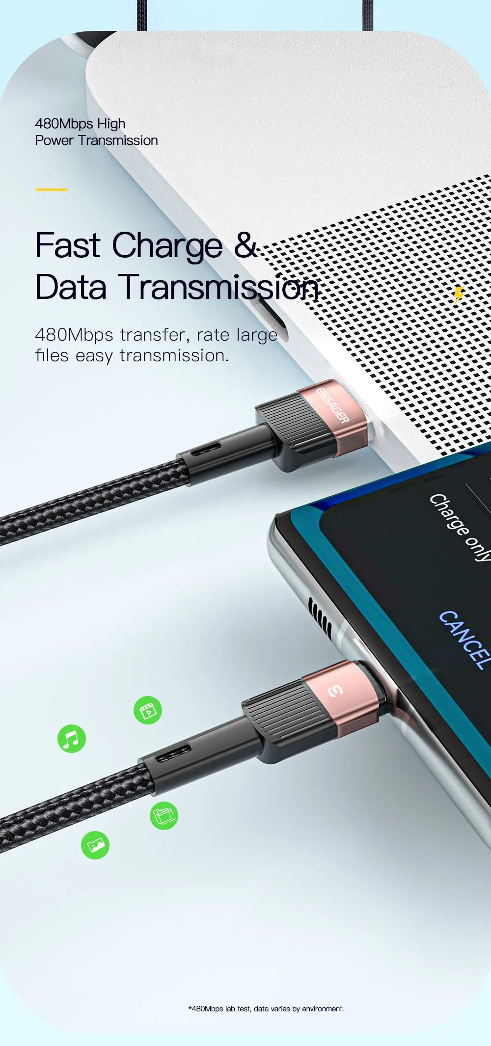 Cable USB Tipo C Essager 7A 100W