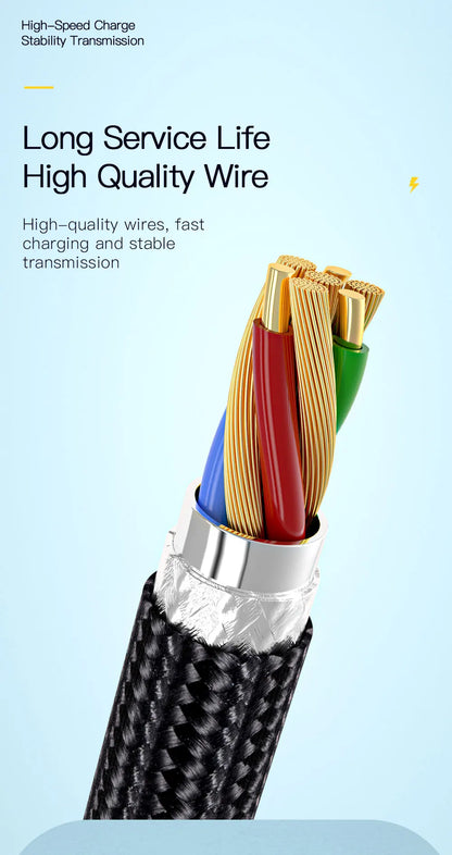 Cable USB Tipo C Essager 7A 100W